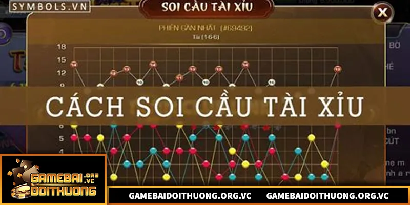 Soi Cầu Tài Xỉu – Phương Pháp Phân Tích Xu Hướng Hiệu Quả